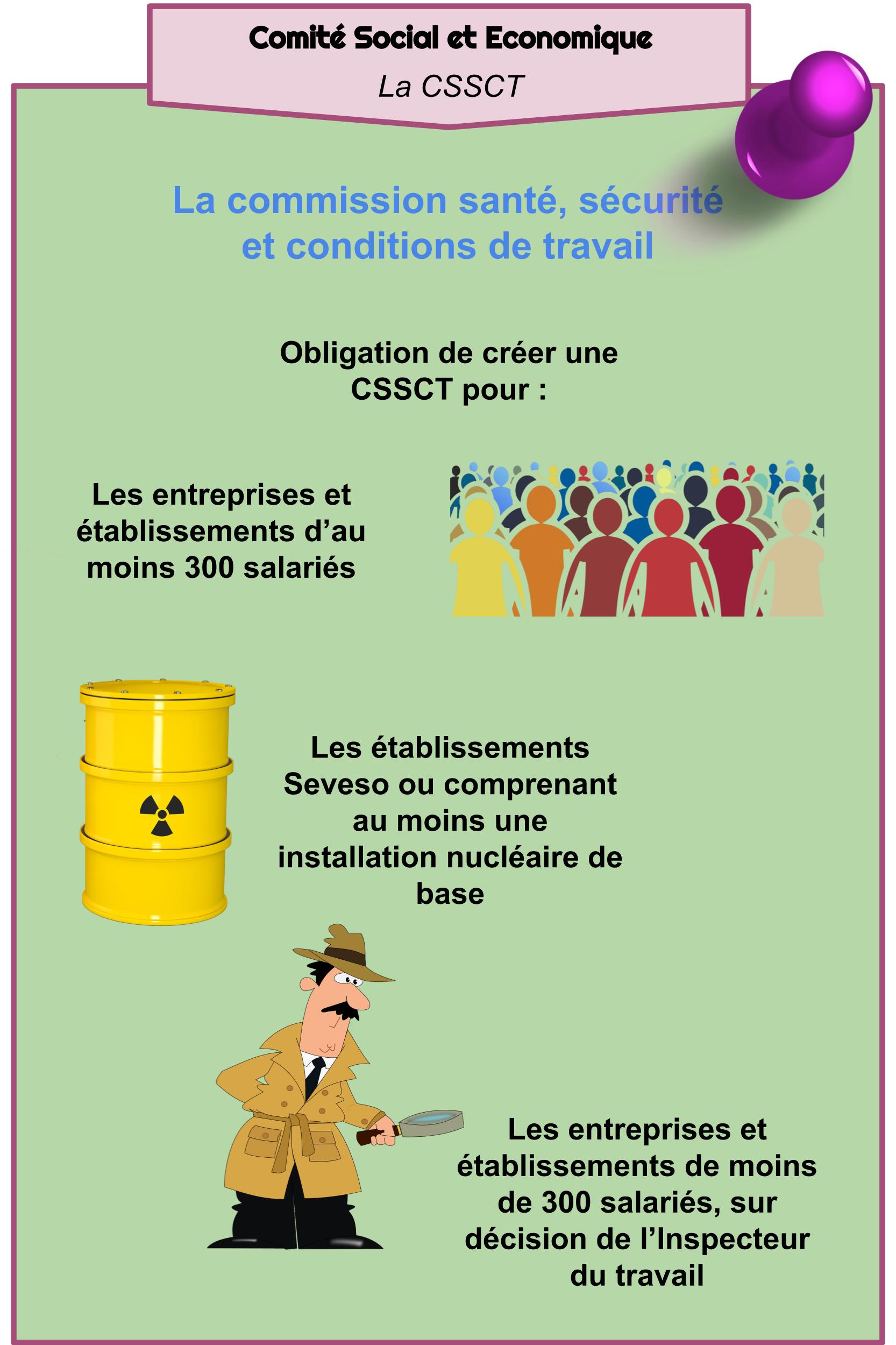 CSE -  La CSSCT
