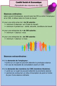 Comité Social et Economique - Périodicité des réunions du CSE